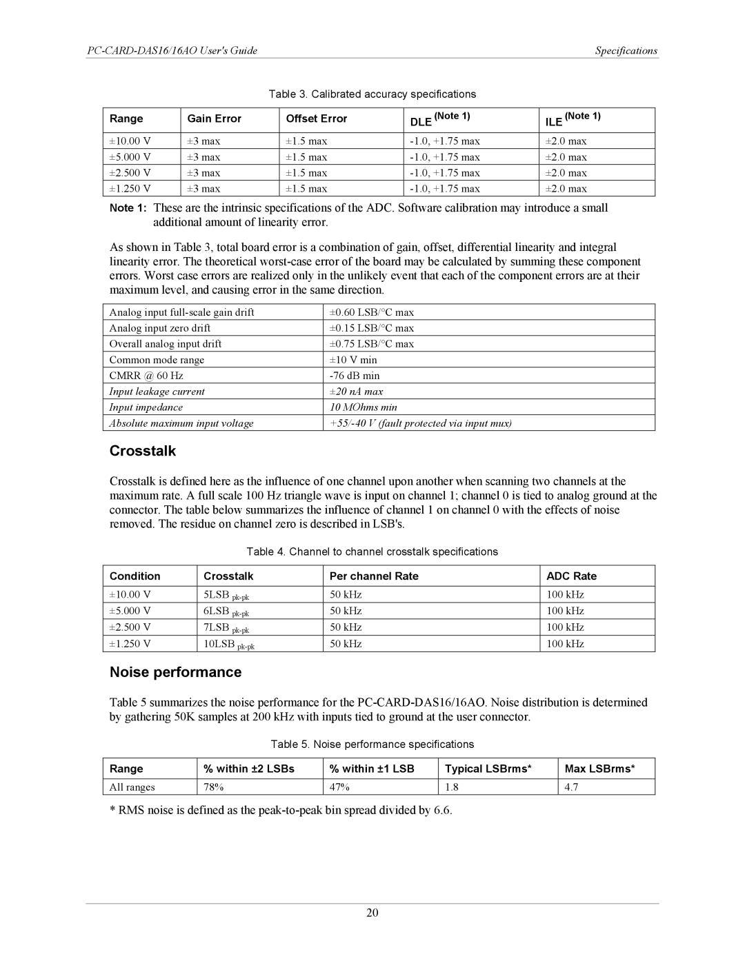 IBM DAS16AO manual Crosstalk, Channel to channel crosstalk specifications, Noise performance specifications 