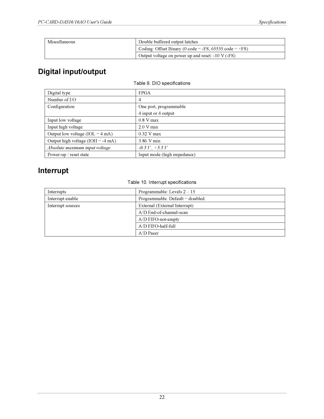 IBM DAS16AO manual Digital input/output, DIO specifications, Interrupt specifications 