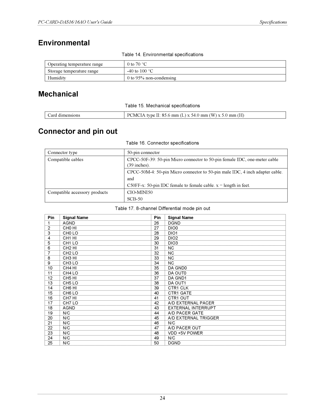 IBM DAS16AO manual Environmental, Mechanical, Connector and pin out 