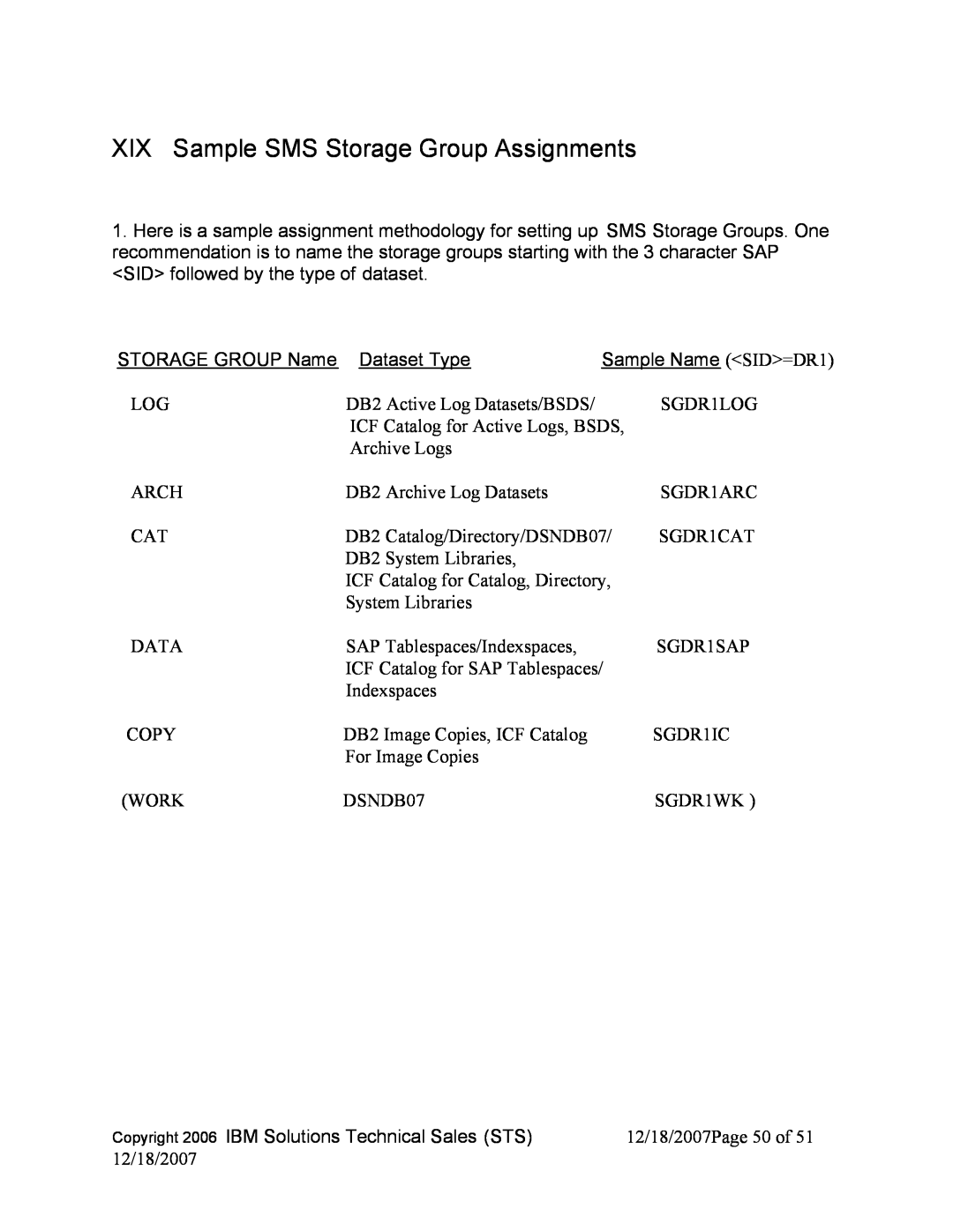 IBM DB2 9, DB2 V8 manual XIX Sample SMS Storage Group Assignments 