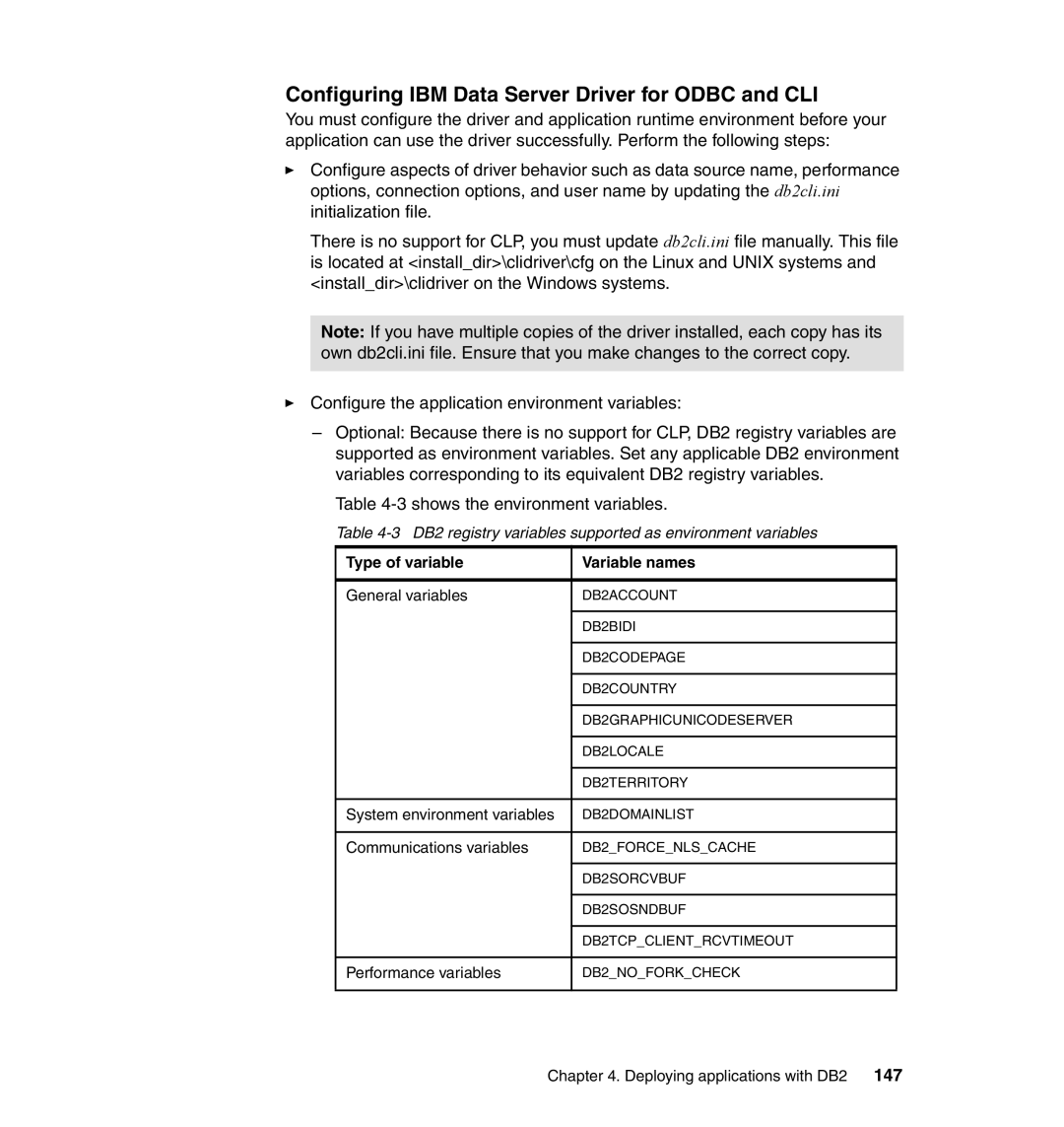 IBM Configuring IBM Data Server Driver for Odbc and CLI, DB2 registry variables supported as environment variables 