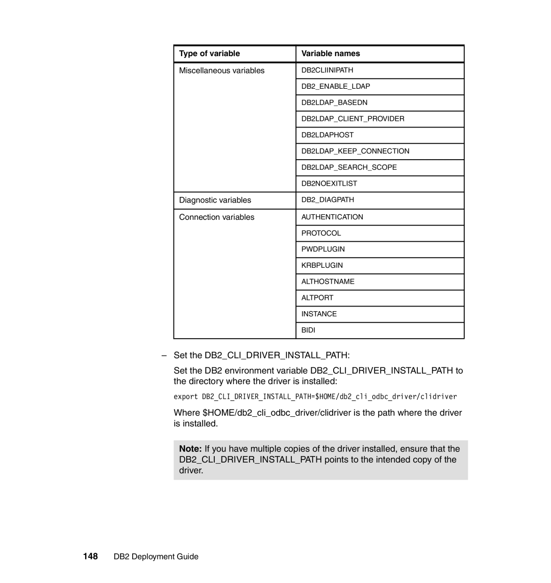 IBM manual Miscellaneous variables, Diagnostic variables, Connection variables, 148 DB2 Deployment Guide 