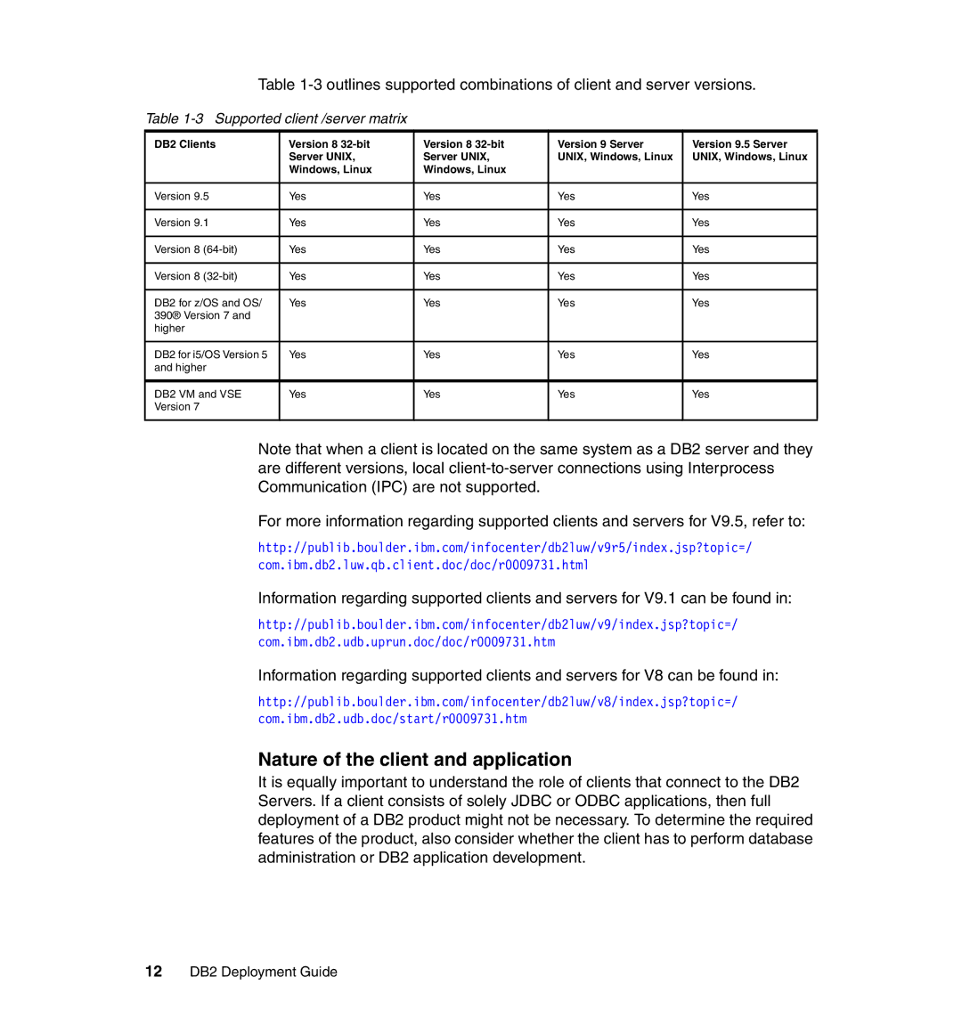 IBM manual Nature of the client and application, Supported client /server matrix, 12 DB2 Deployment Guide 