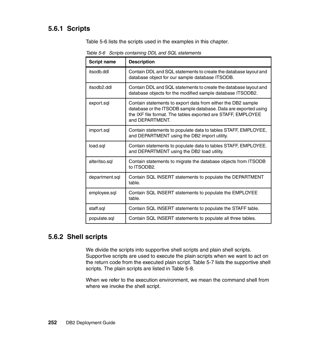 IBM DB2 manual Shell scripts, Scripts containing DDL and SQL statements 