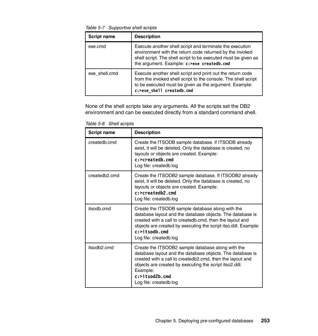 IBM DB2 manual 253, Supportive shell scripts, Argument. Example cexe createdb.cmd, Shell scripts, Log file createdb.log 