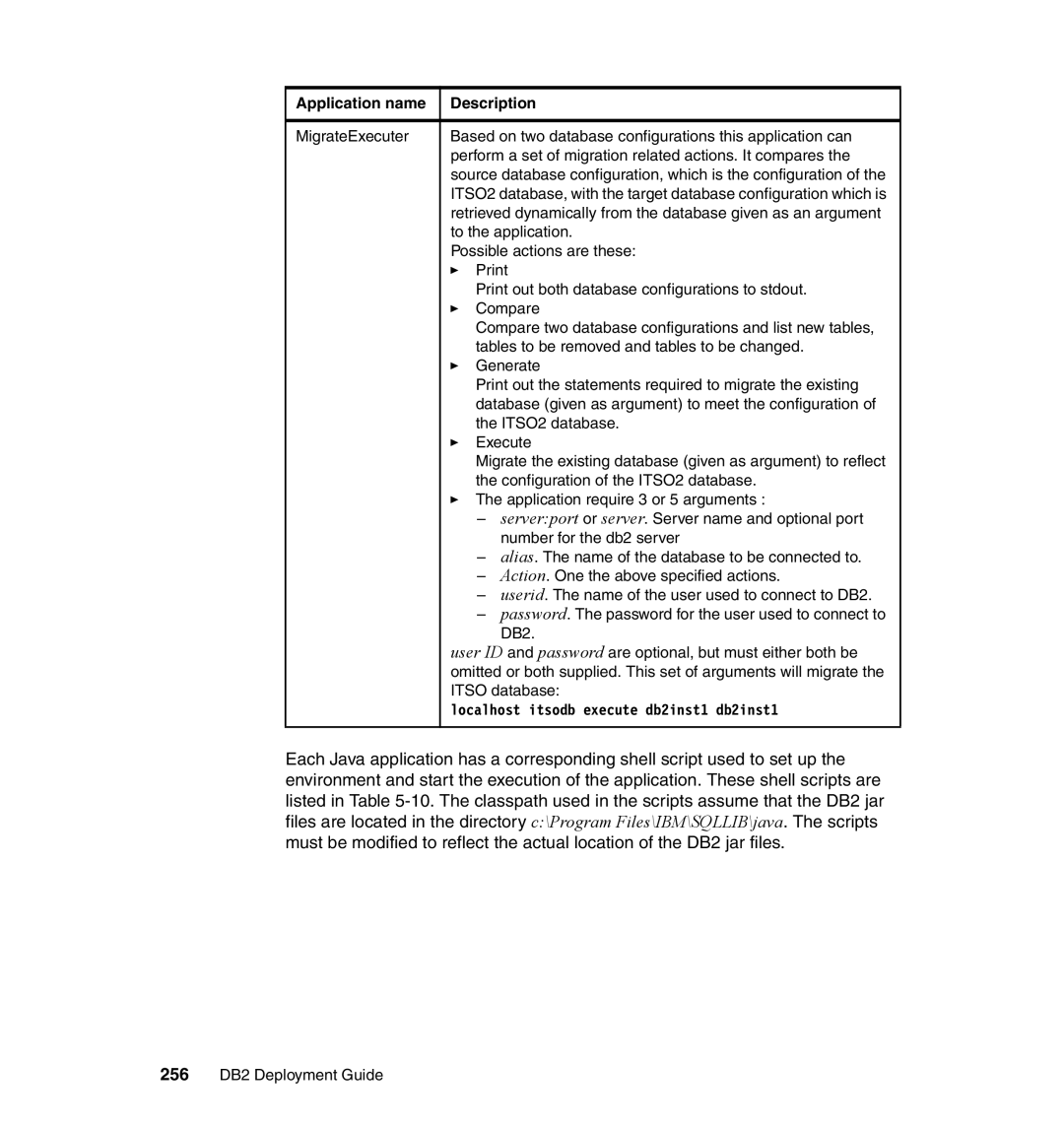 IBM DB2 To the application, Possible actions are these, Print out both database configurations to stdout, Compare 