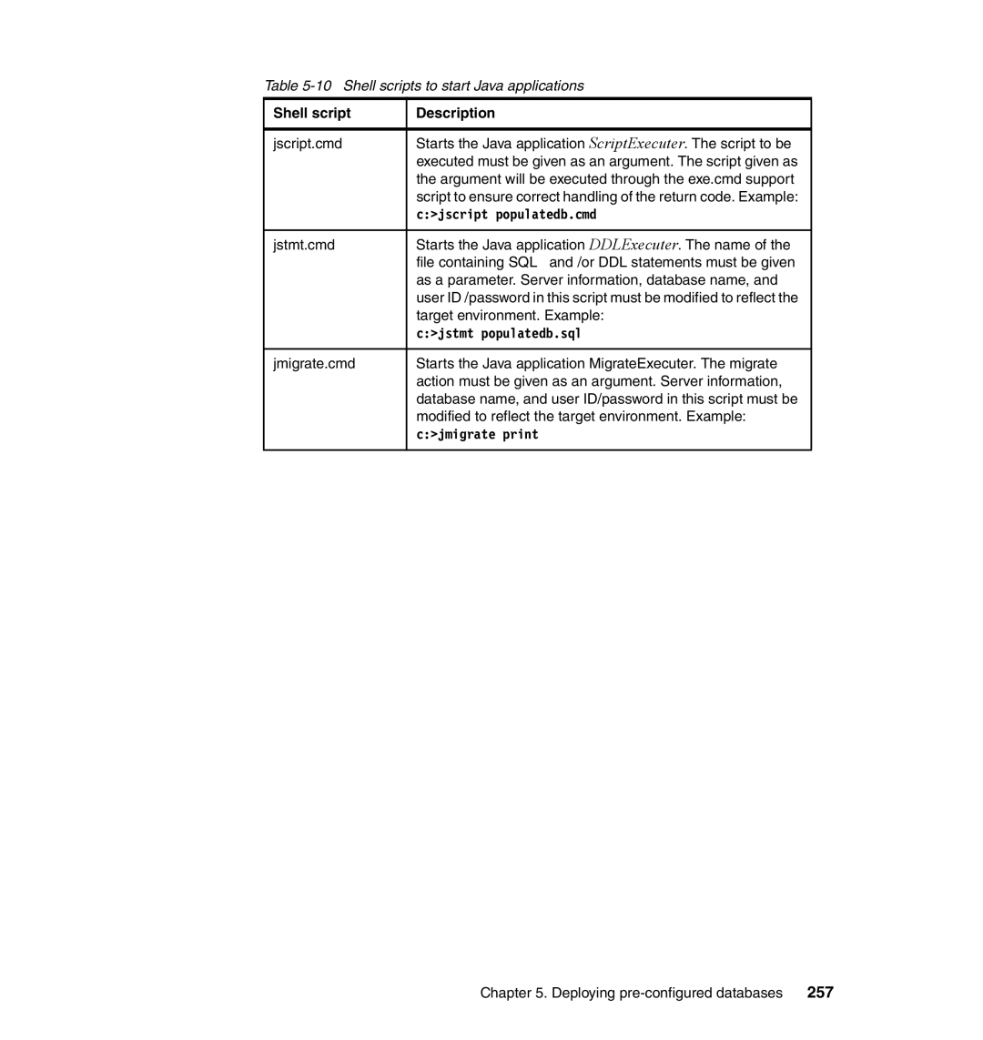 IBM DB2 manual 257, Shell scripts to start Java applications, Target environment. Example 