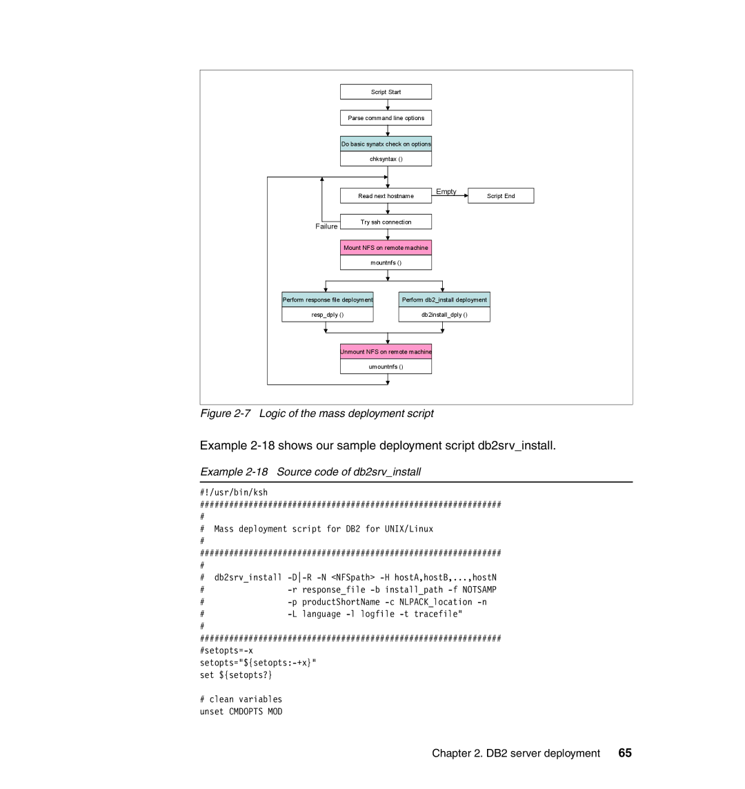 IBM DB2 manual Logic of the mass deployment script, Example 2-18 Source code of db2srvinstall 