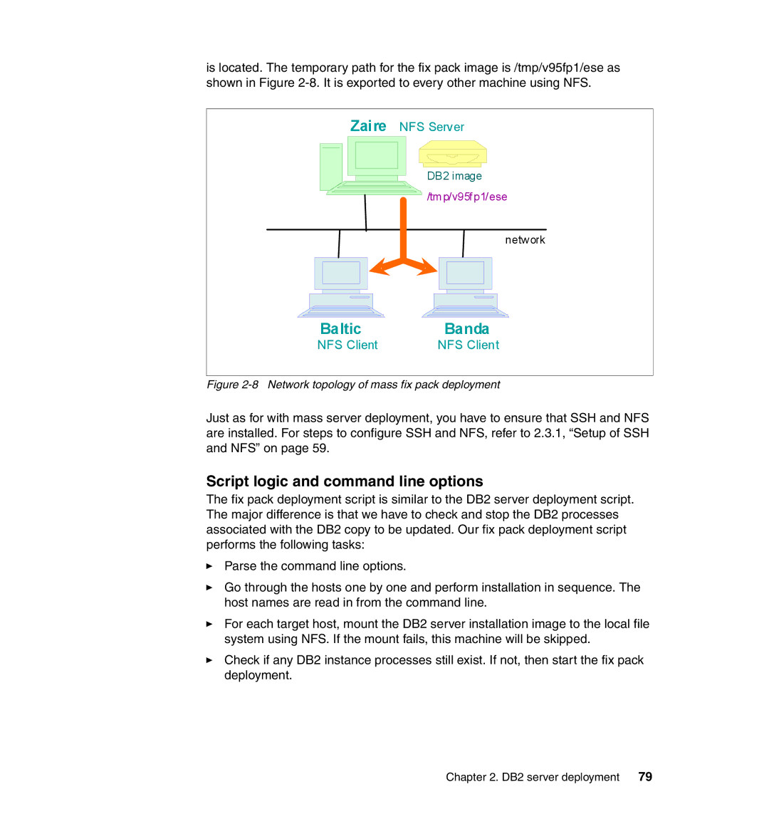 IBM DB2 manual Script logic and command line options, Network topology of mass fix pack deployment 