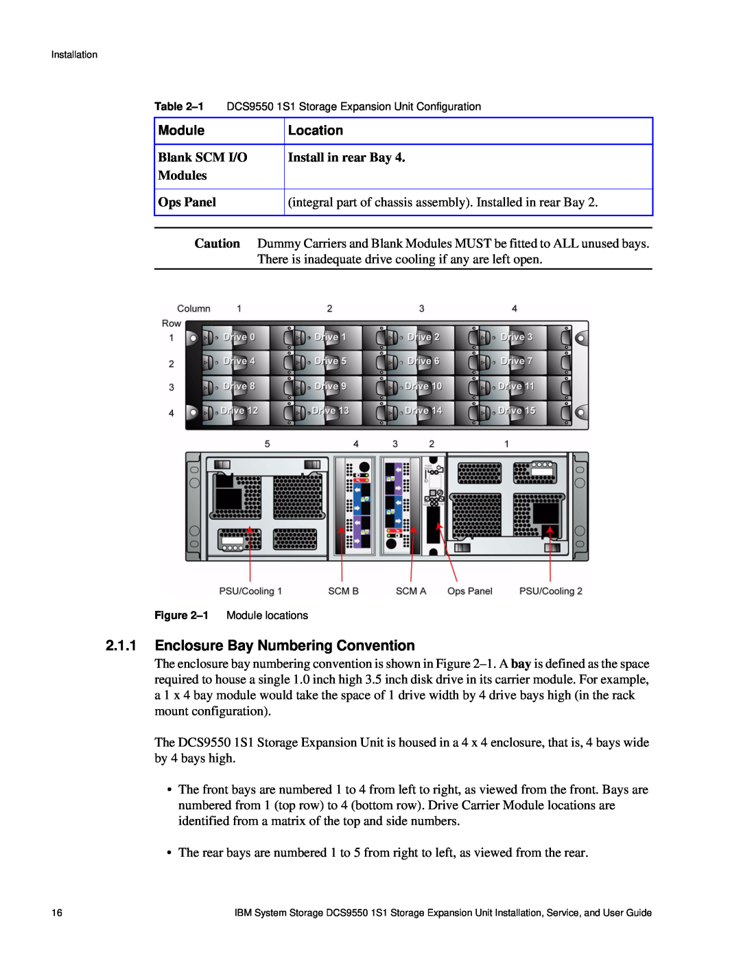 IBM DCS9550 1S1 manual Enclosure Bay Numbering Convention, Blank SCM I/O, Install in rear Bay, Modules, Ops Panel, Location 