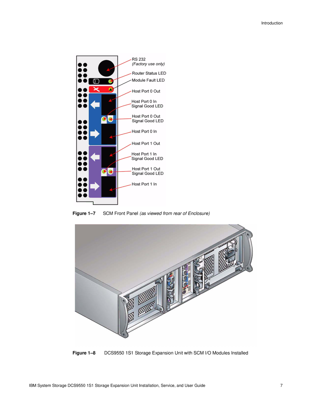 IBM DCS9550 1S1 manual 7SCM Front Panel as viewed from rear of Enclosure 