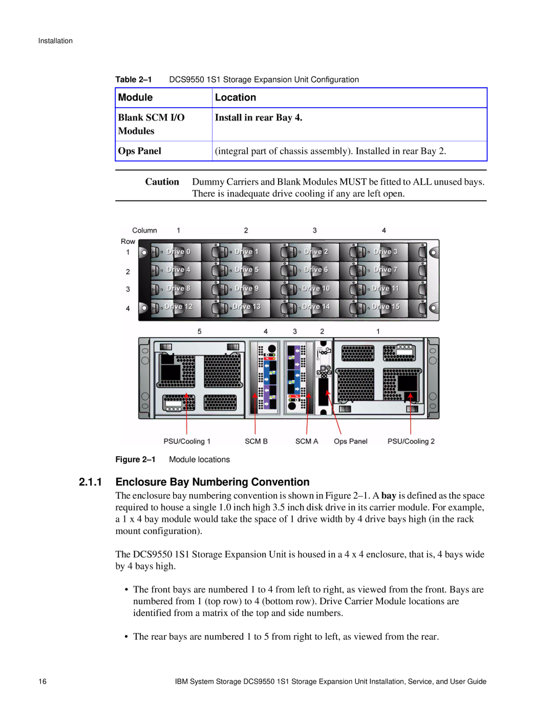 IBM DCS9550 1S1 manual Enclosure Bay Numbering Convention, 1Module locations 