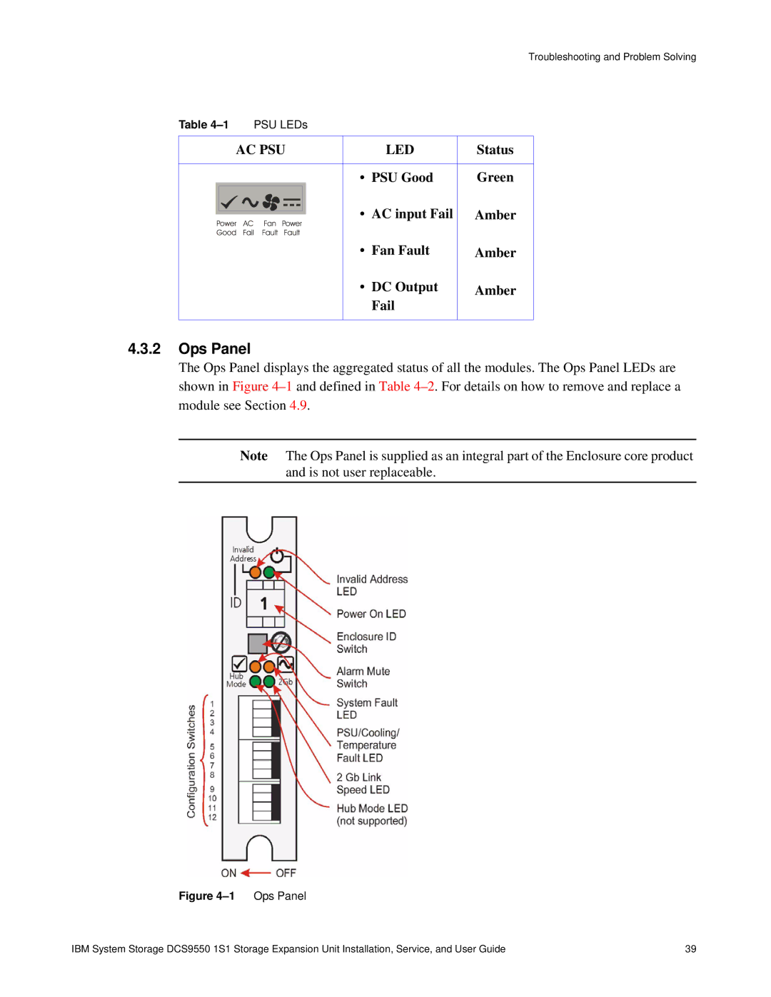 IBM DCS9550 1S1 manual Ops Panel 