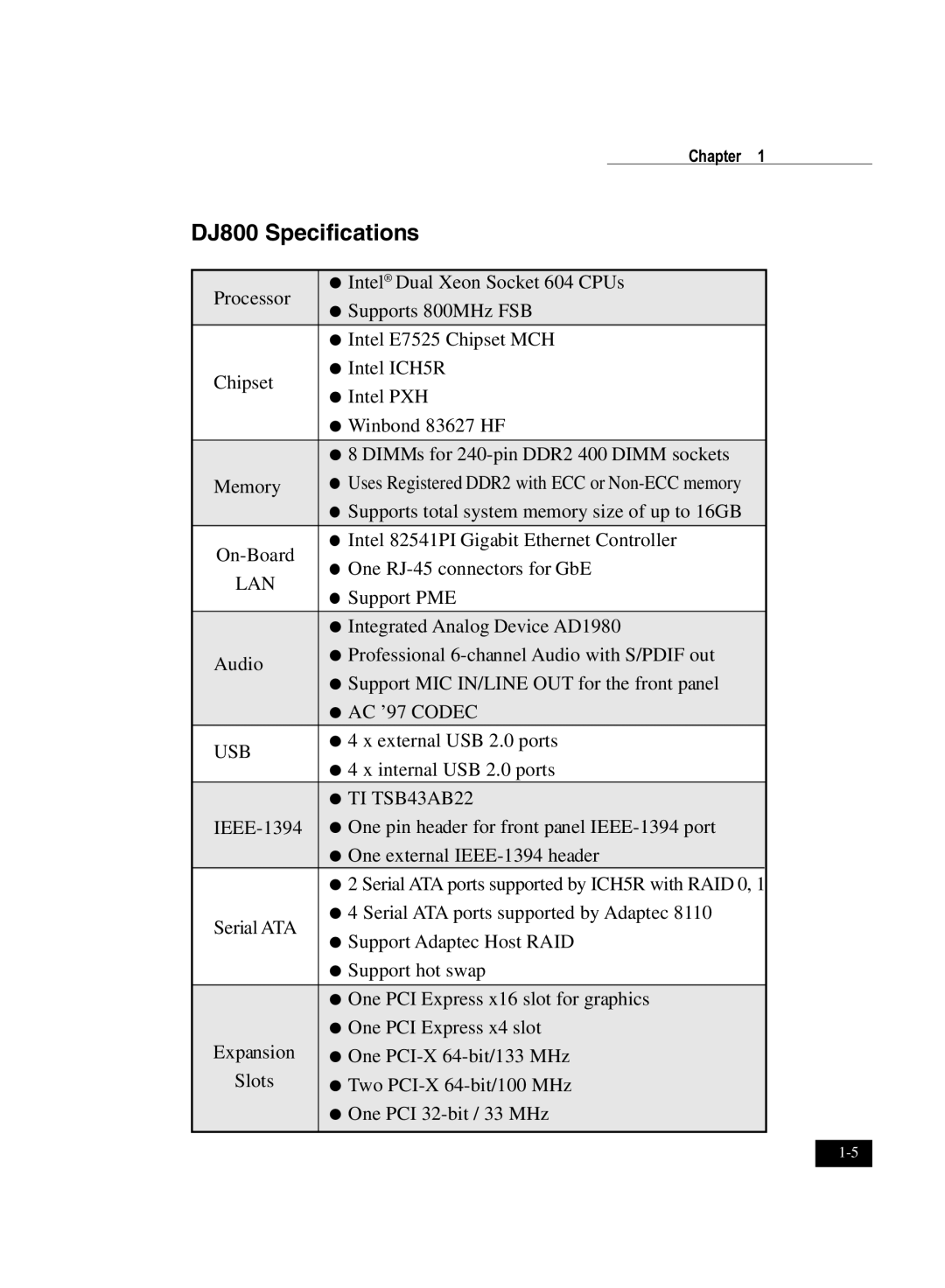 IBM user manual DJ800 Specifications 