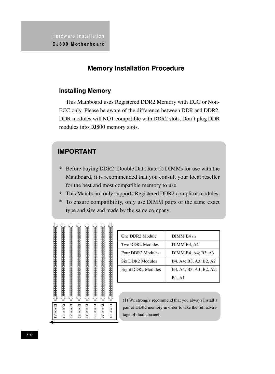 IBM DJ800 user manual Memory Installation Procedure, Installing Memory 