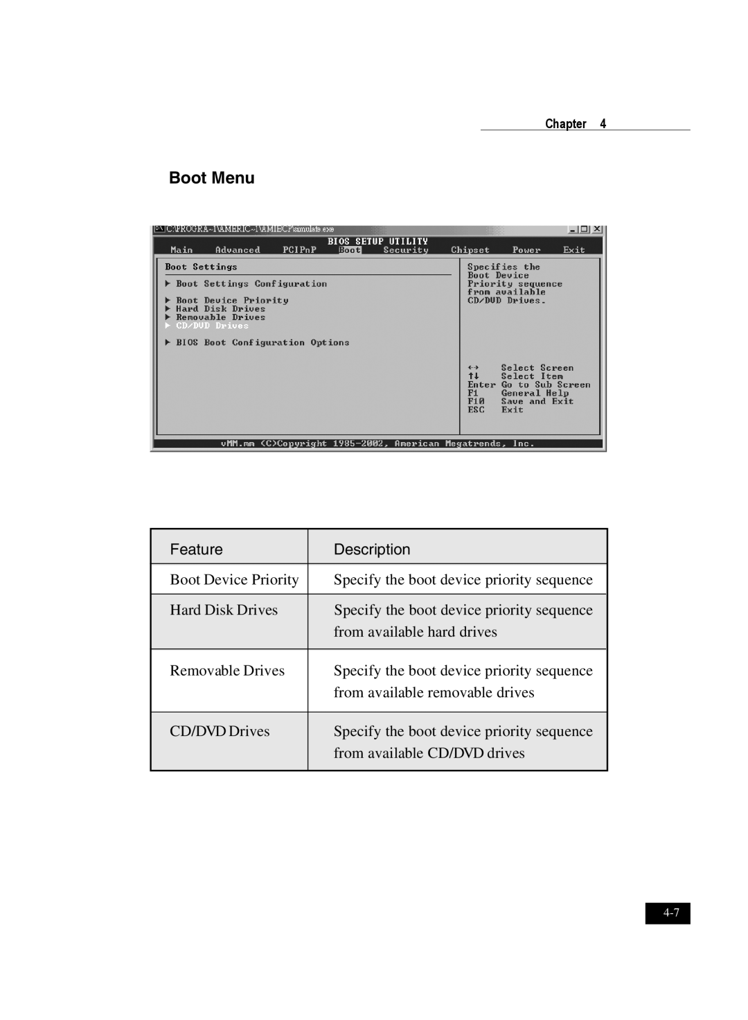 IBM DJ800 user manual Boot Menu, Feature, Description 