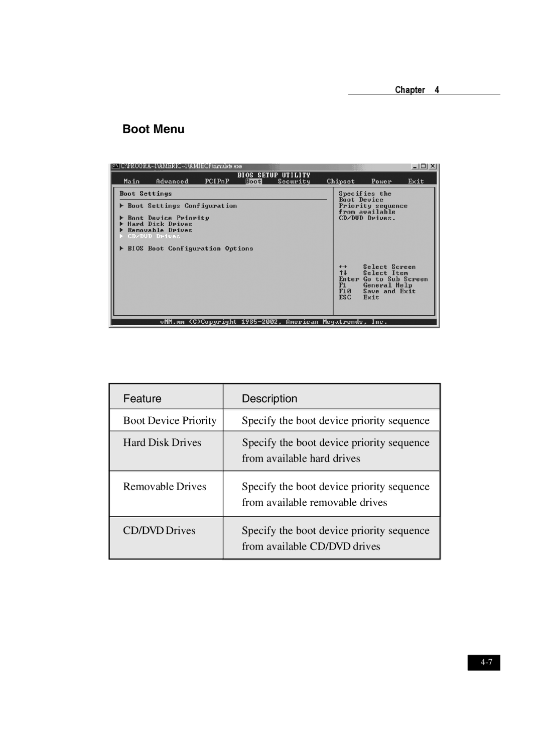 IBM DJ800 user manual Boot Menu, Feature Description 