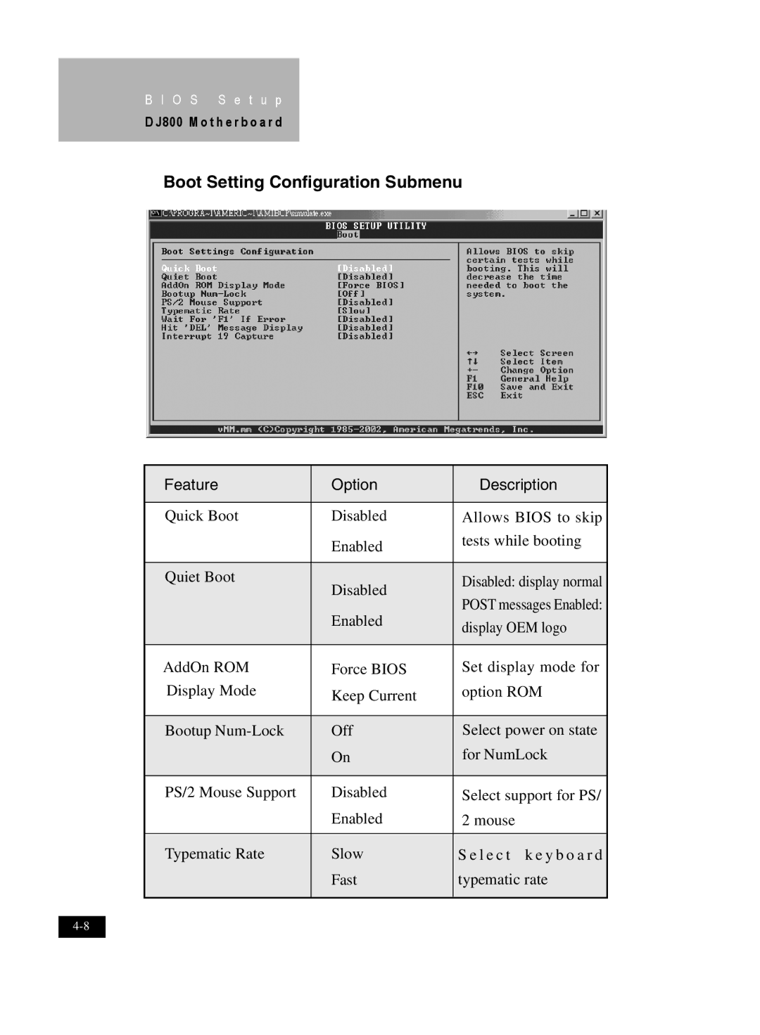 IBM DJ800 user manual Boot Setting Configuration Submenu, Feature Option Description 