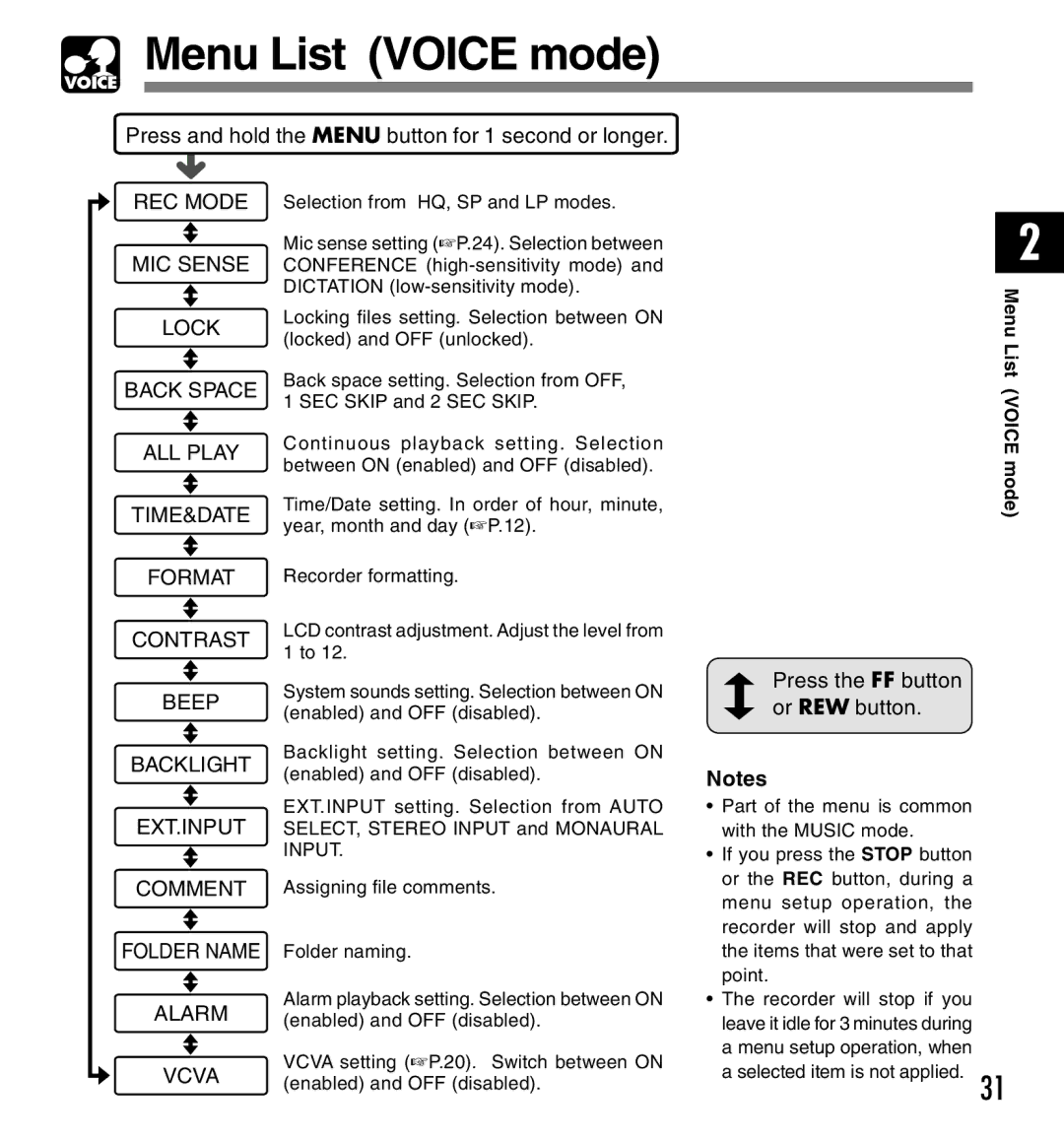 IBM DM-10, DM-20 manual Menu List Voice mode, Press and hold the Menu button for 1 second or longer 