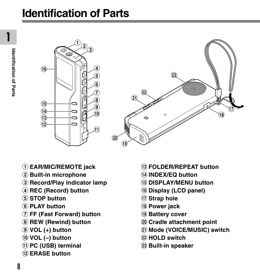 IBM DM-20, DM-10 manual Identification of Parts 