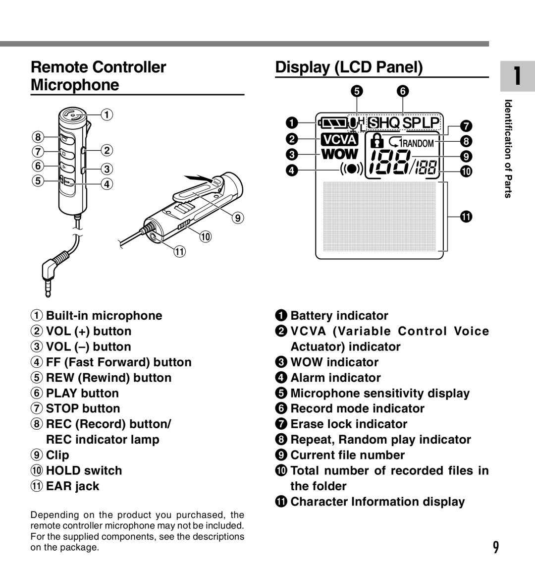 IBM DM-10, DM-20 manual Remote Controller Microphone, Character Information display 