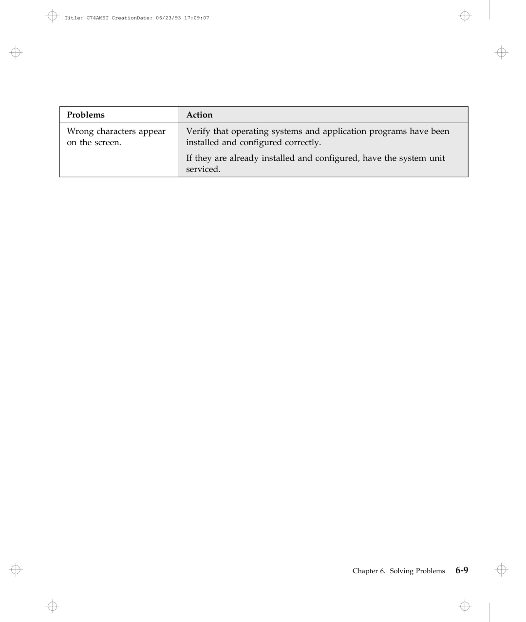 IBM Dock I manual Problems Action 