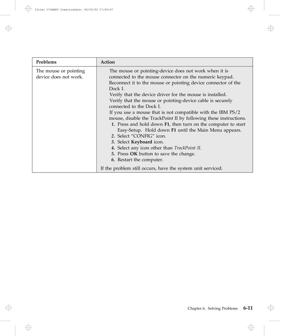 IBM Dock I manual Problems Action 