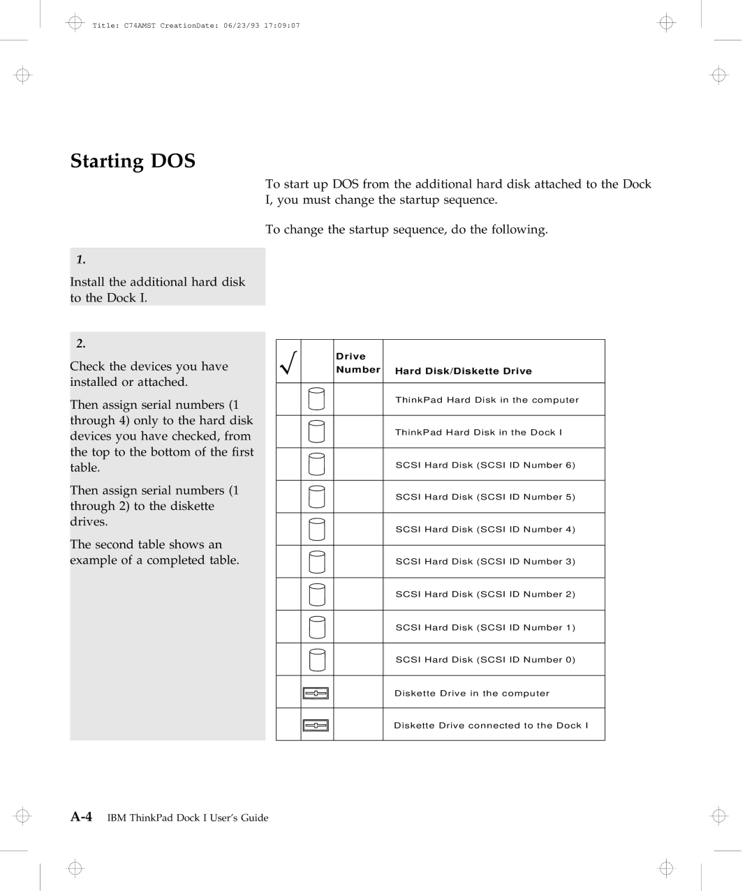 IBM Dock I manual Starting DOS, Drive Number Hard Disk/Diskette Drive 