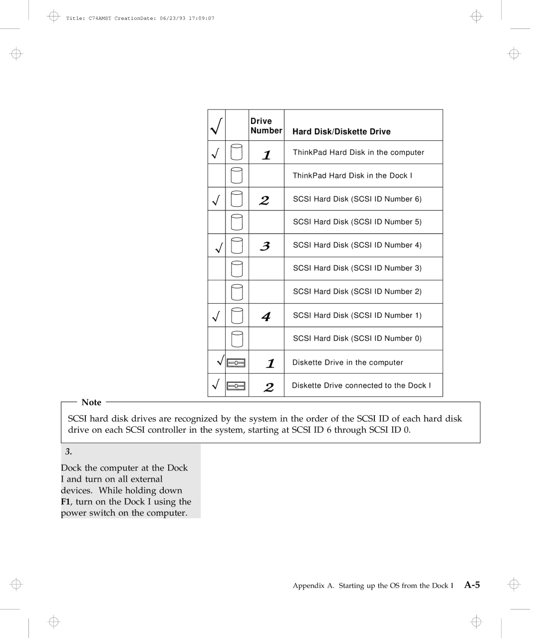 IBM Dock I manual Drive Number 