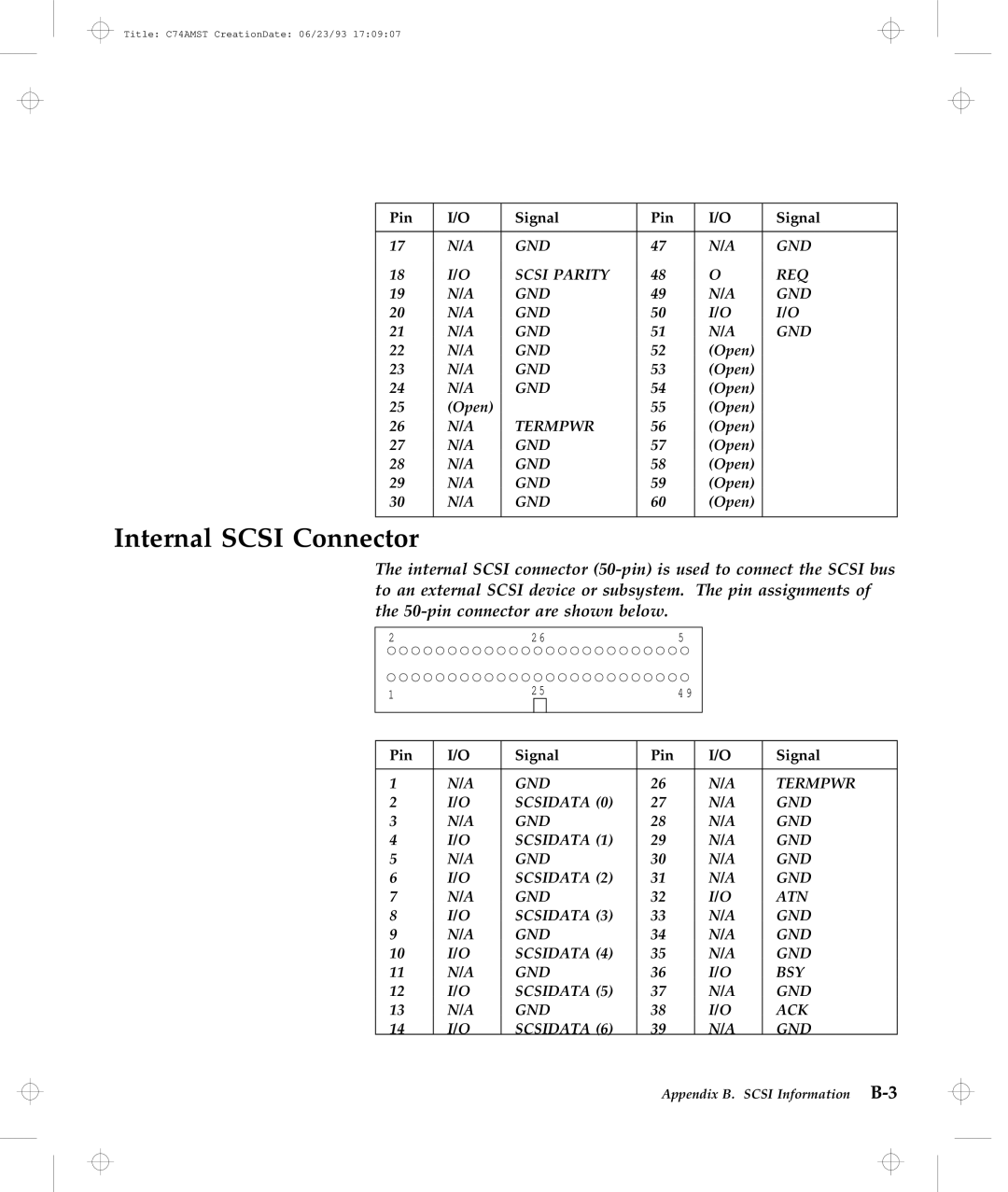 IBM Dock I manual Internal Scsi Connector 