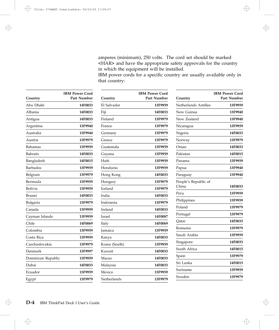 IBM Dock I manual IBM Power Cord 