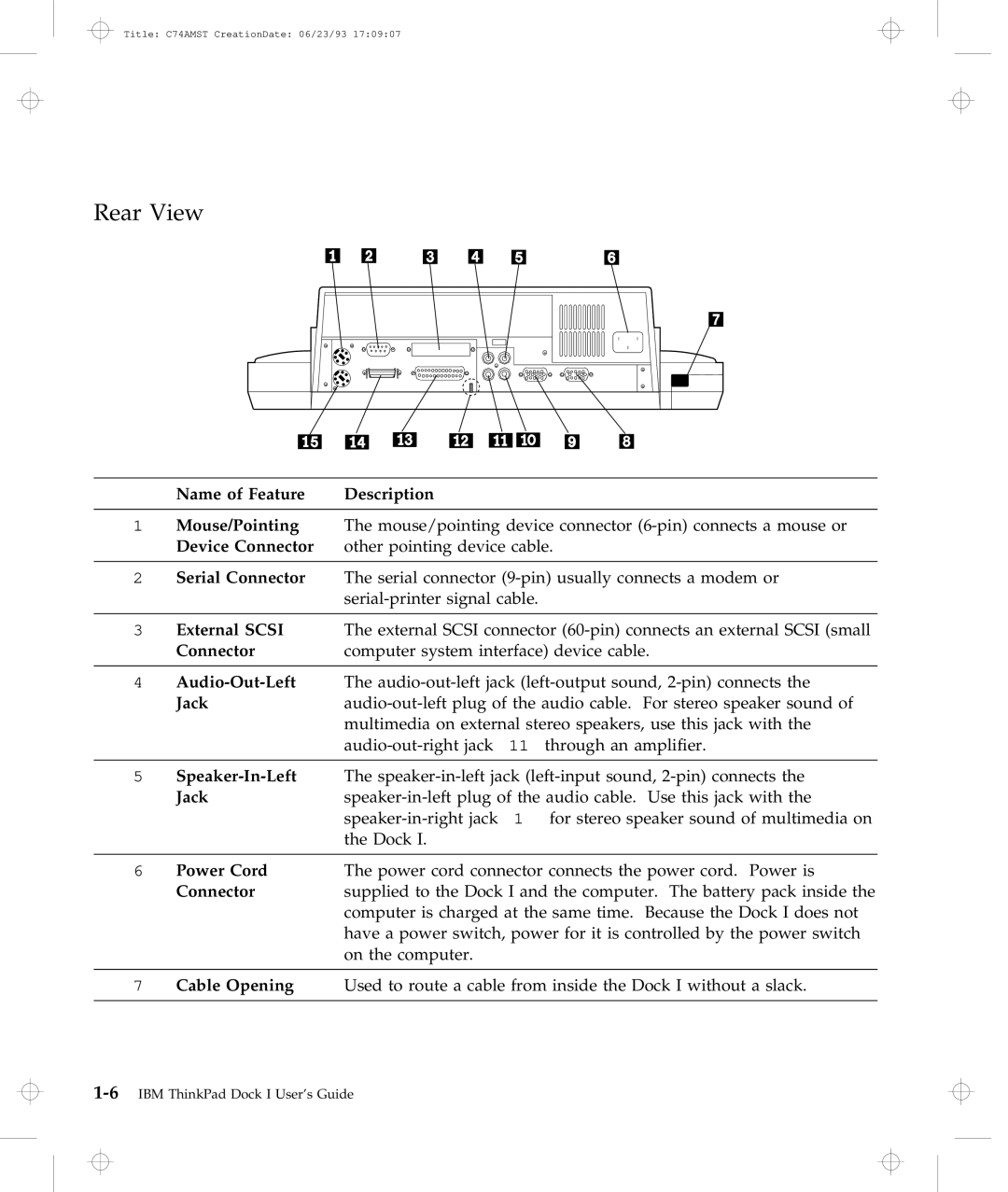 IBM Dock I manual Rear View, Connector Computer system interface device cable, Jack 