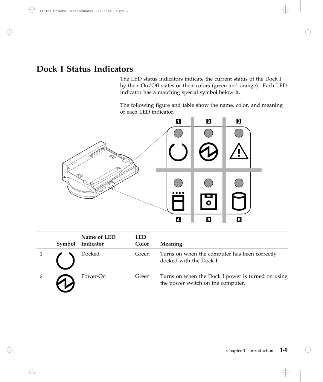 IBM manual Dock I Status Indicators, Name of LED, Symbol Indicator Color Meaning 