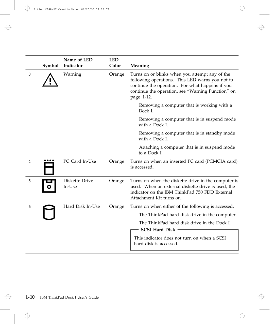 IBM Dock I manual Scsi Hard Disk 