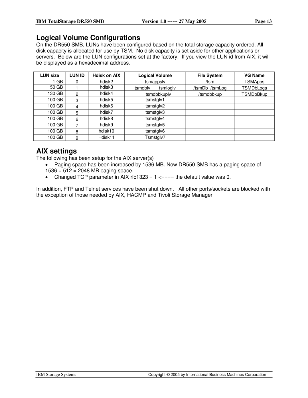 IBM DR550 SMB V.1 manual Logical Volume Configurations, AIX settings 