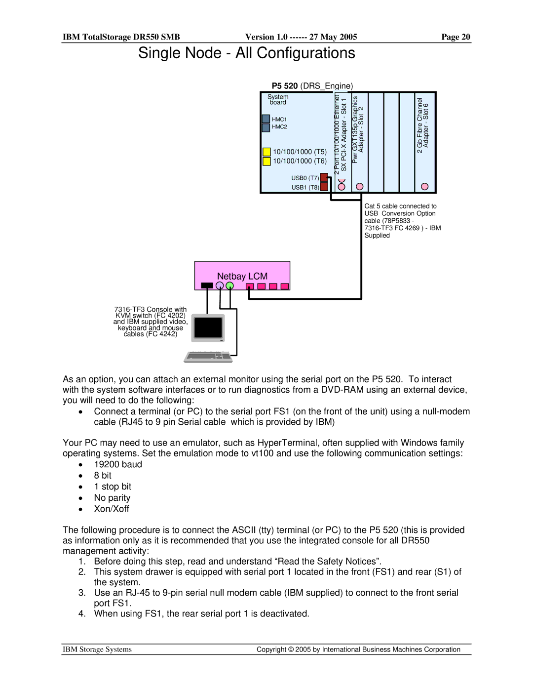 IBM DR550 SMB V.1 manual Single Node All Configurations 