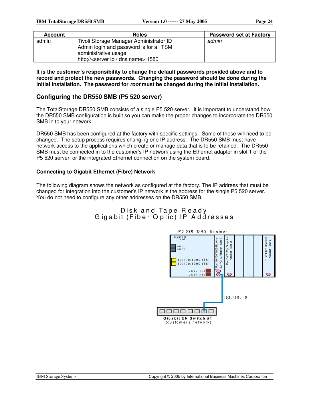 IBM DR550 SMB V.1 manual Admin, Connecting to Gigabit Ethernet Fibre Network 