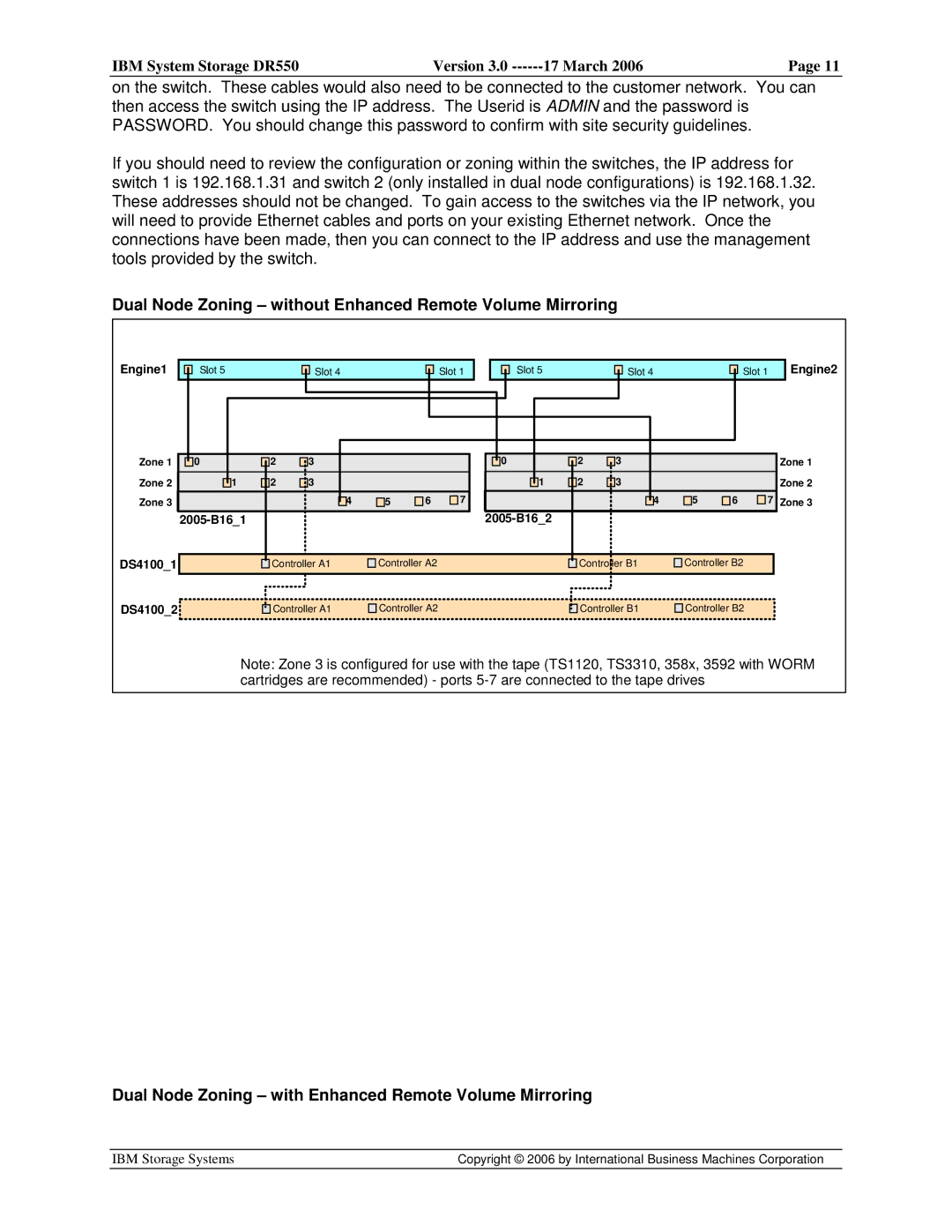 IBM DR550 manual Dual Node Zoning without Enhanced Remote Volume Mirroring 