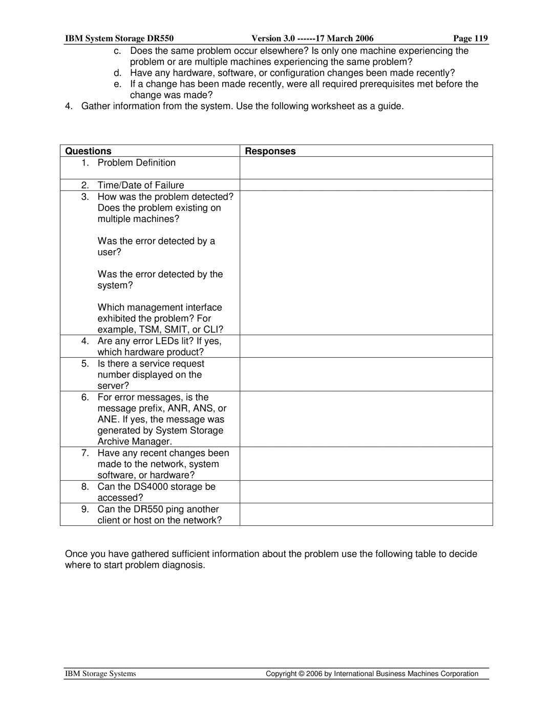 IBM DR550 manual Questions Responses 