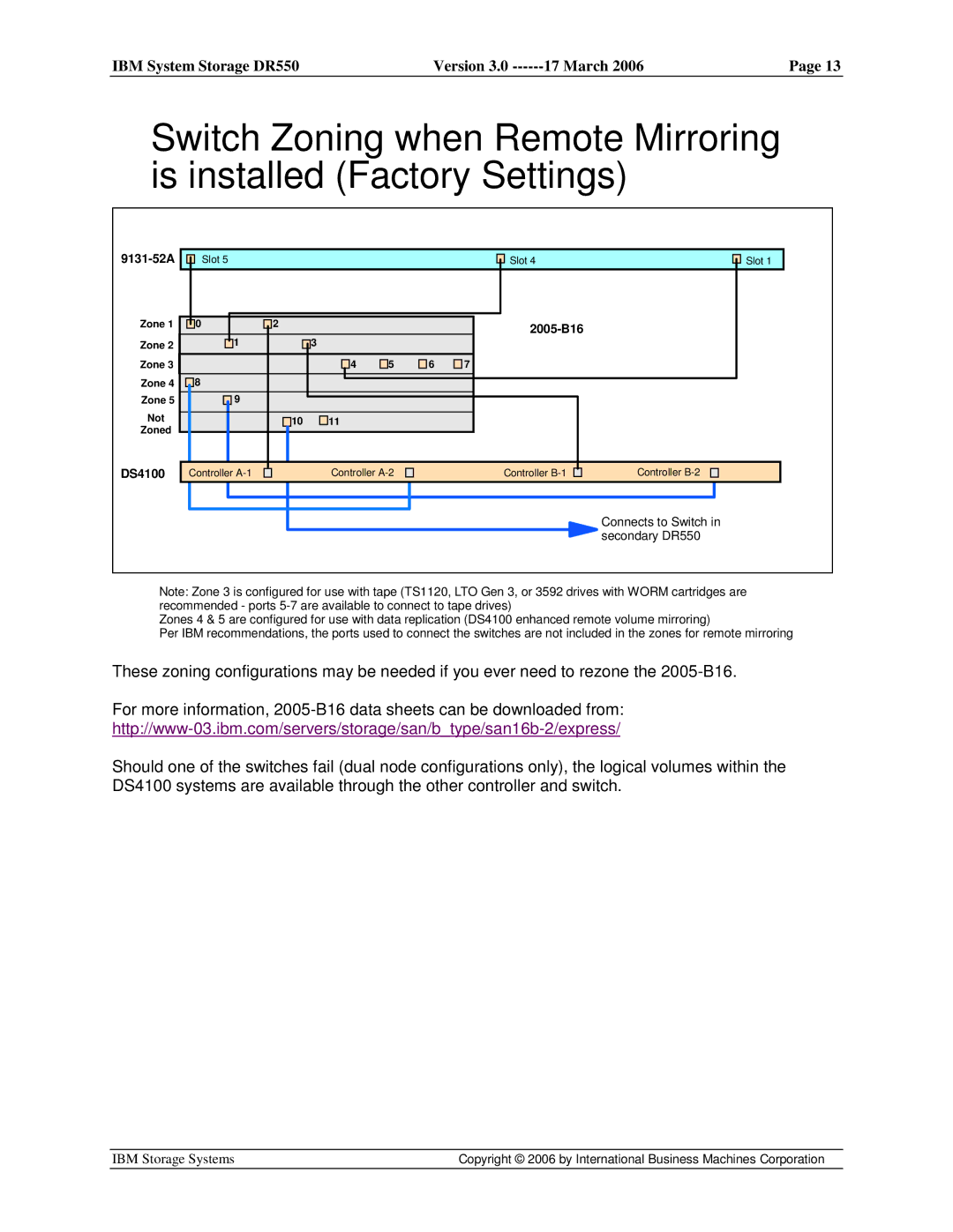 IBM manual Secondary DR550 