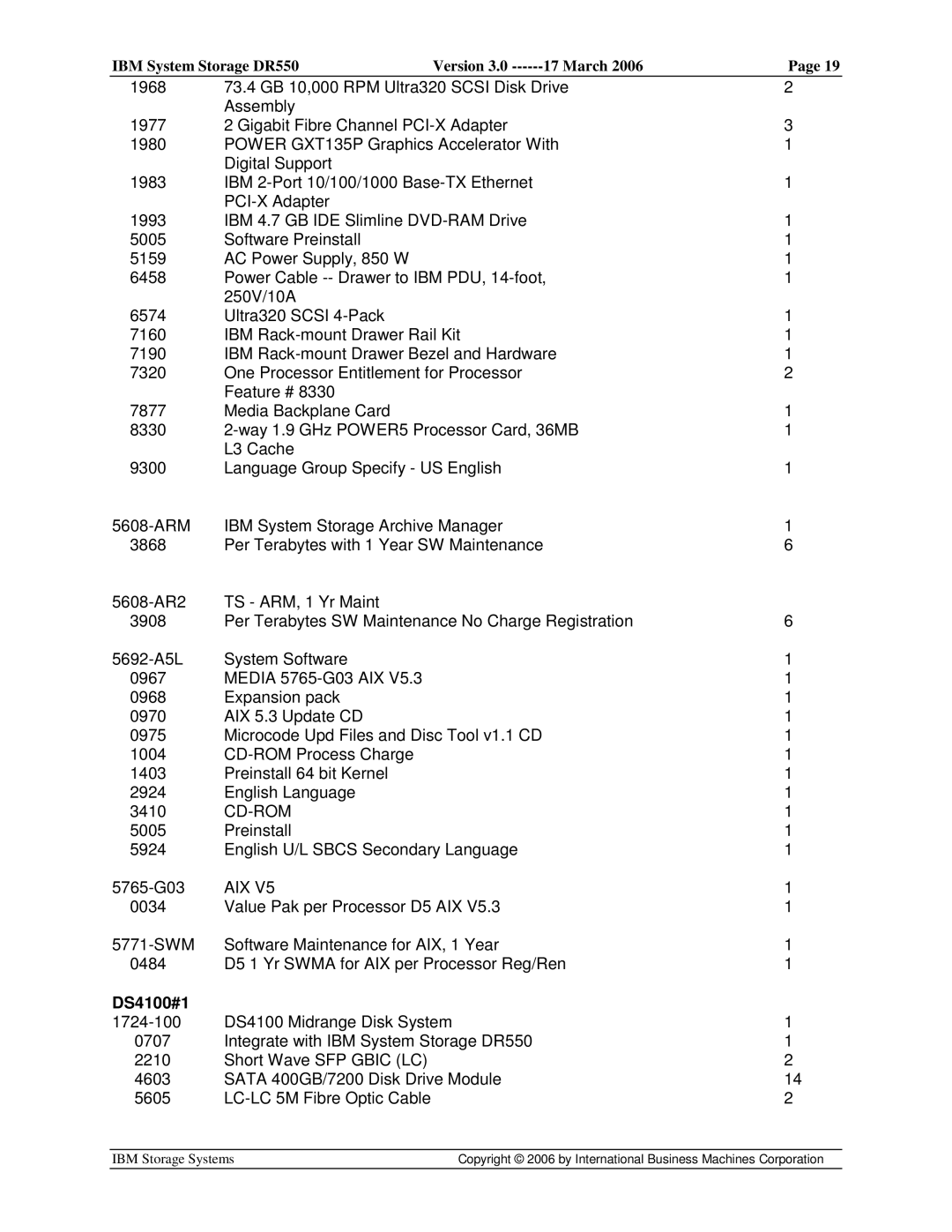 IBM DR550 manual Aix, DS4100#1 