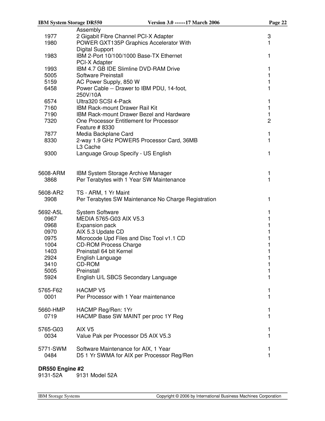 IBM manual Hacmp, DR550 Engine #2 