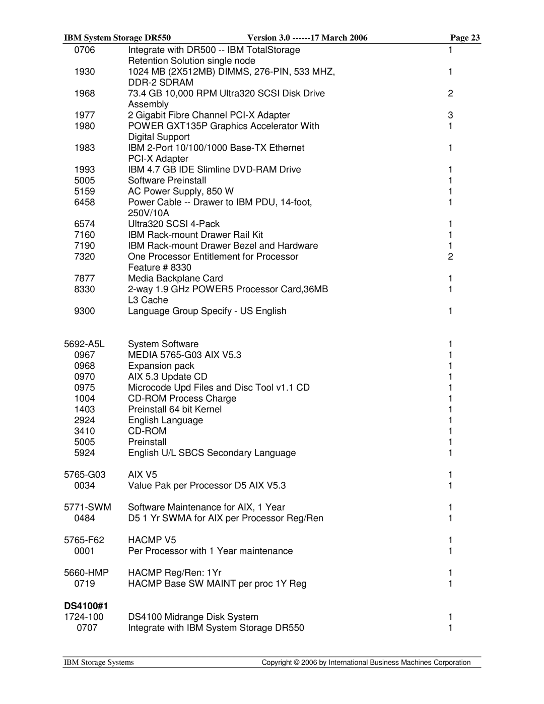 IBM DR550 manual DS4100#1 