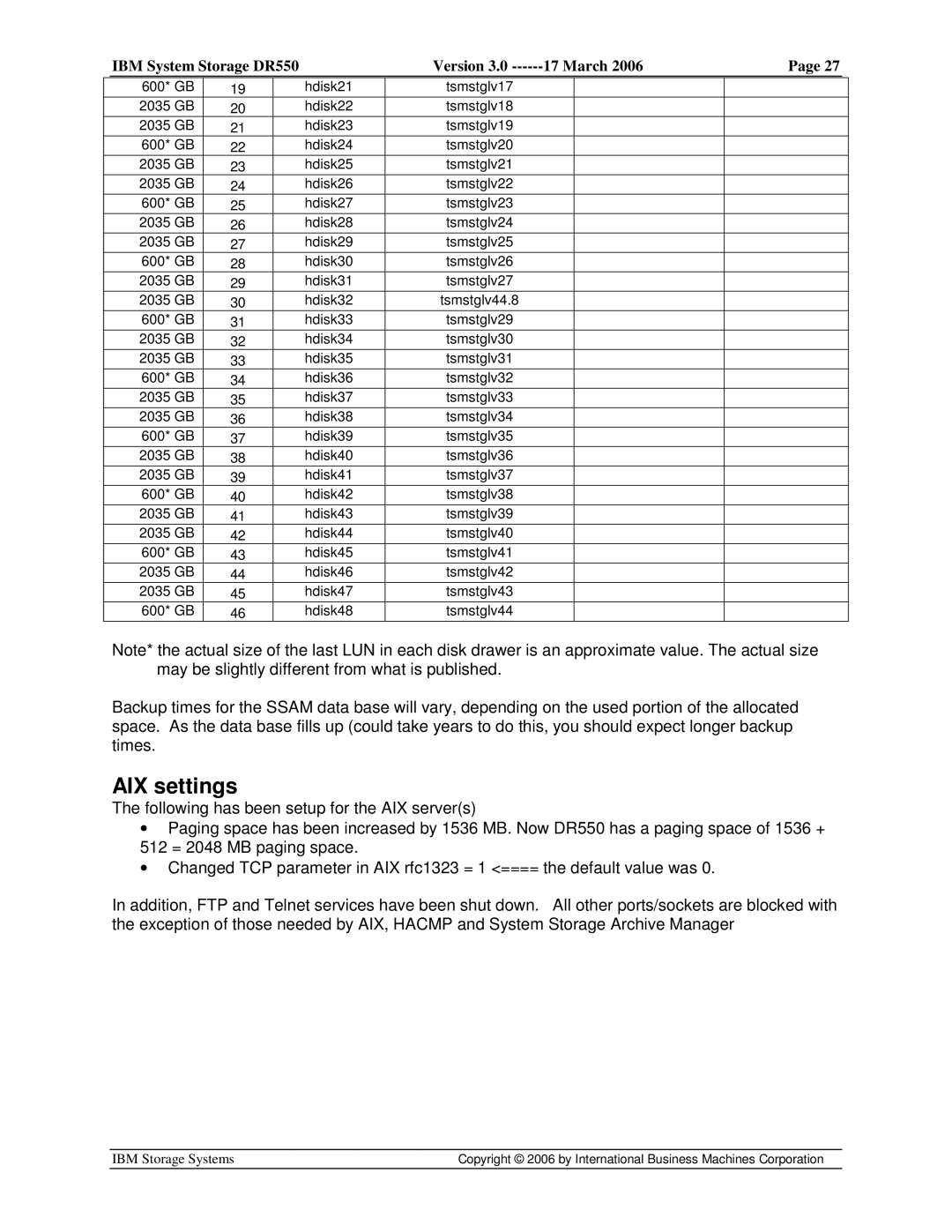 IBM DR550 manual AIX settings 