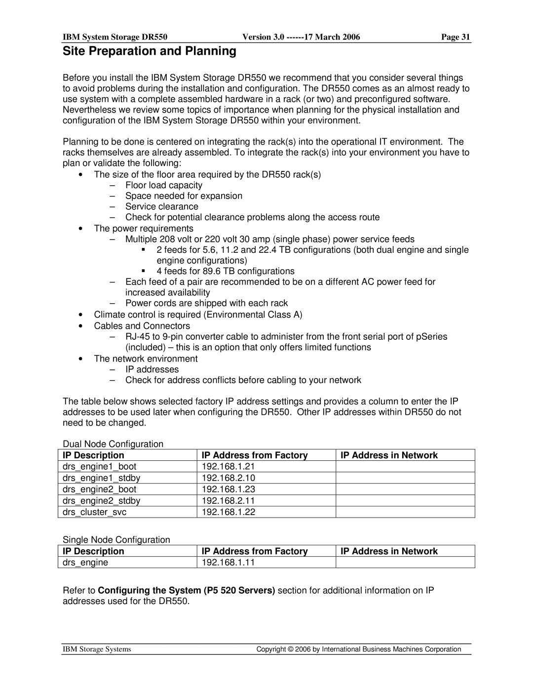 IBM DR550 manual Site Preparation and Planning, IP Description 