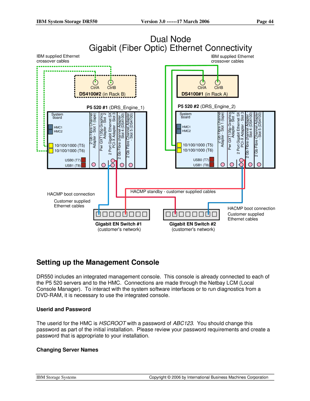 IBM DR550 manual Setting up the Management Console, Userid and Password, Changing Server Names 