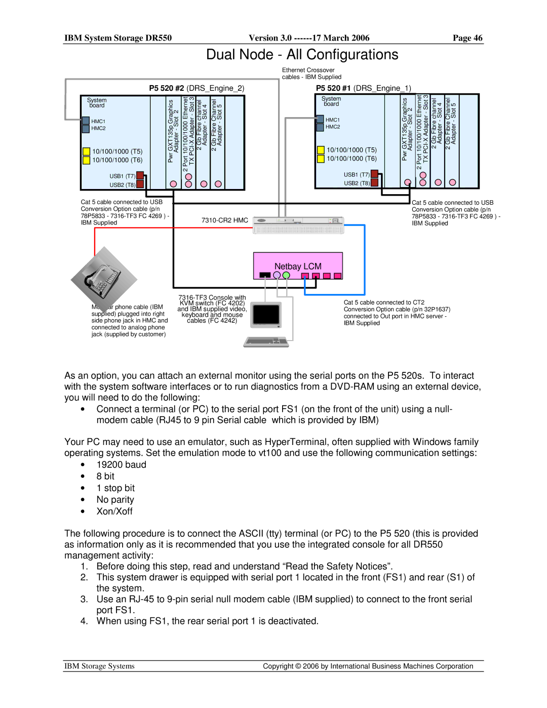 IBM DR550 manual Dual Node All Configurations 