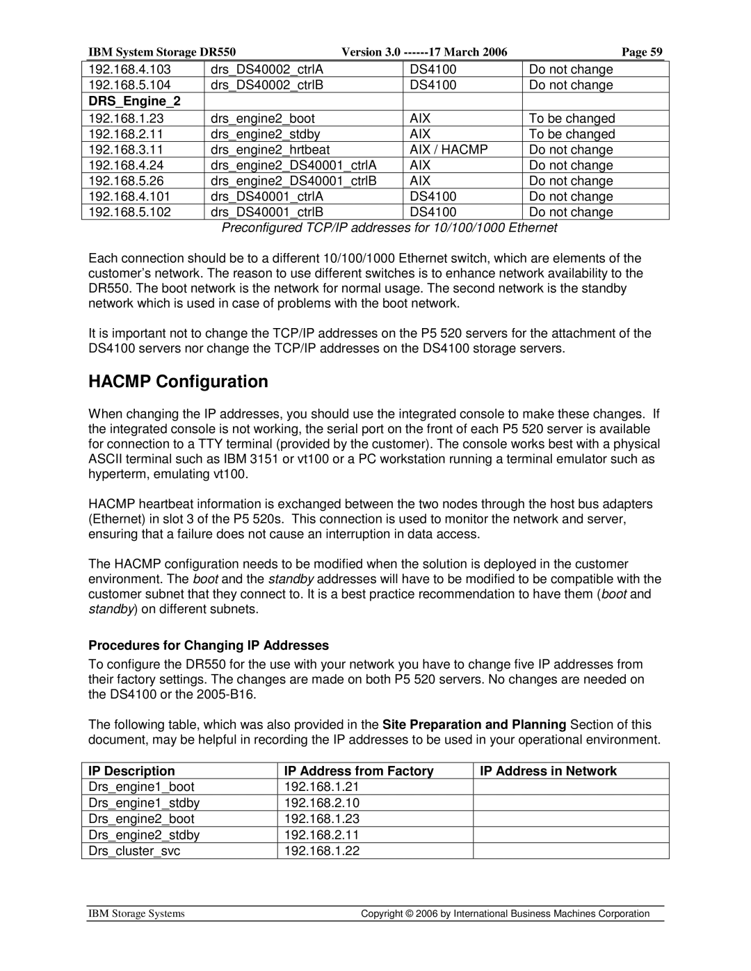 IBM DR550 manual Hacmp Configuration, Procedures for Changing IP Addresses 