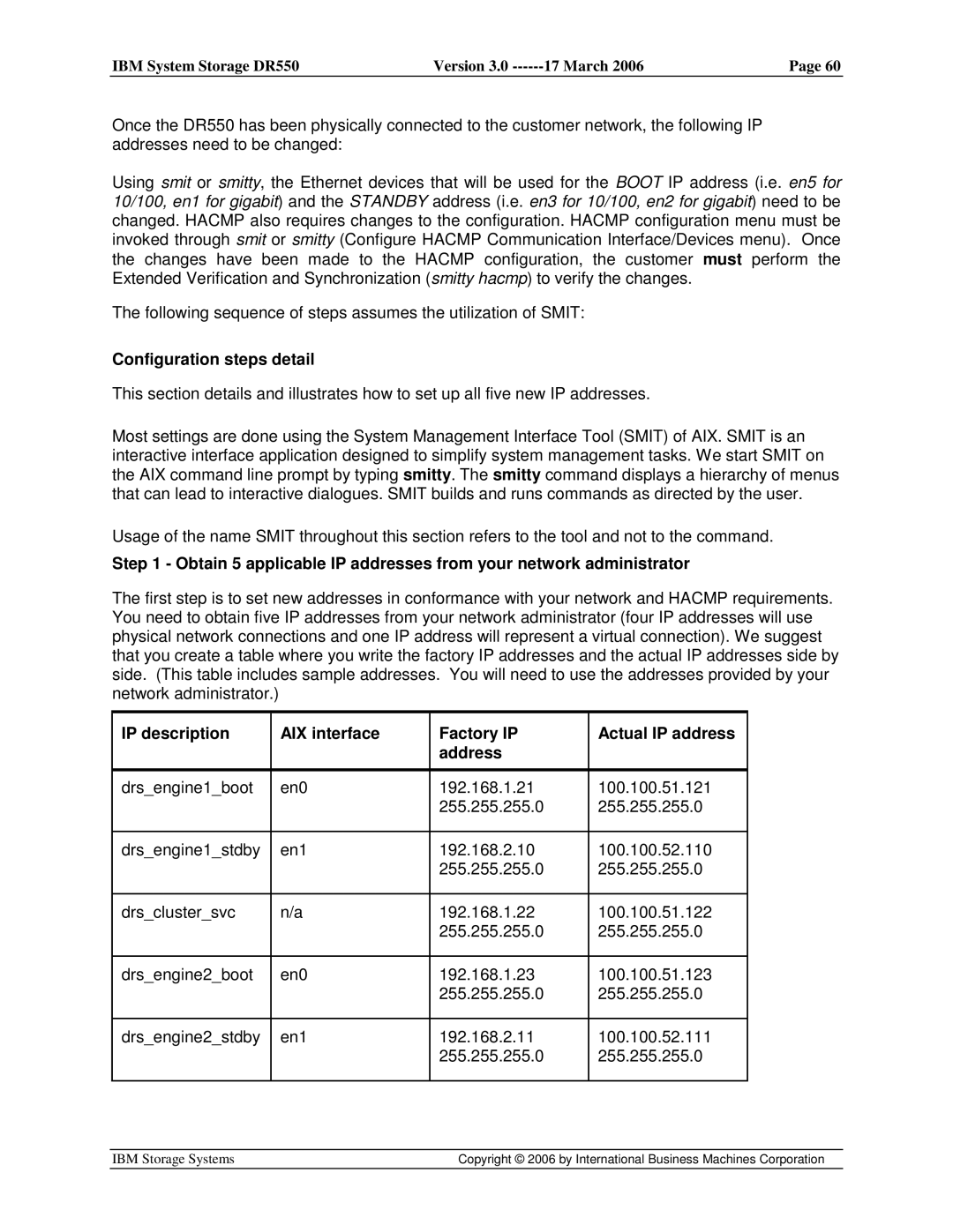 IBM DR550 manual Configuration steps detail 