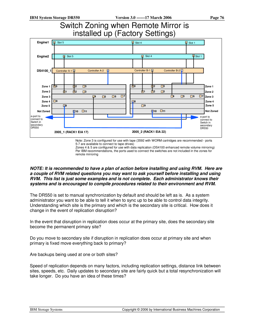 IBM DR550 manual DS41001 